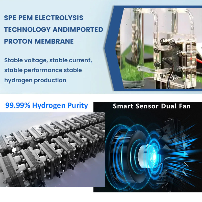 DrHydrogen´s H2 m.e.d.  3000