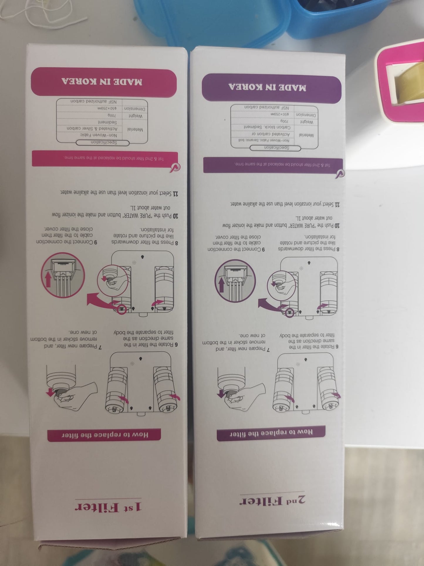 Ionwater Filter Set