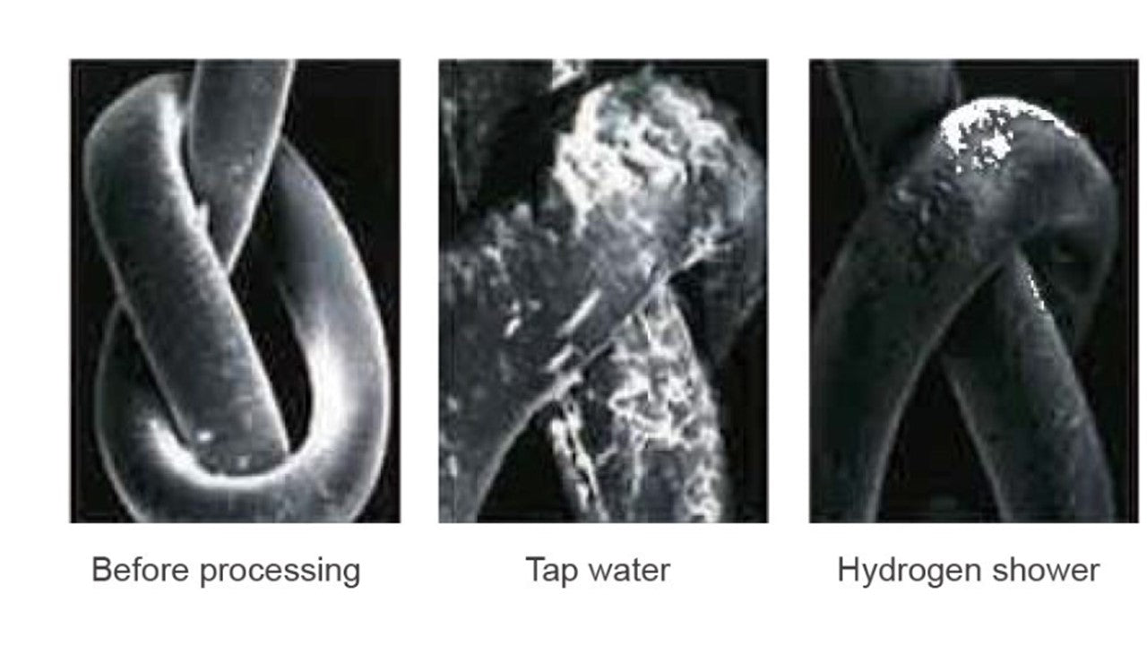 Hydro Shower – H₂ Duschkopf für Haut & Haar