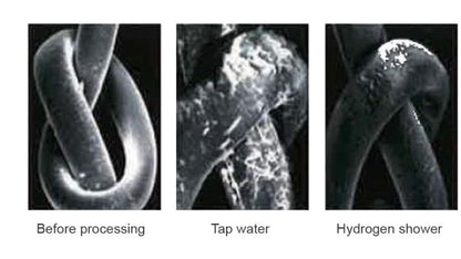 Hydro Shower – H₂ Duschkopf für Haut & Haar